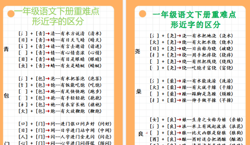 【2026春10页完整版】一下知识点总结语文-小初高学习资料下载_真题试卷 - 开学吧资料库