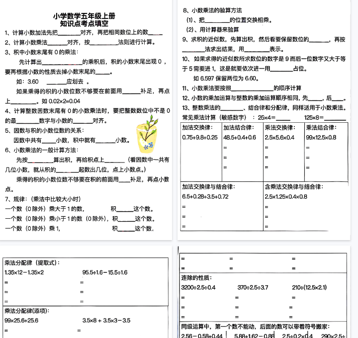 【8页完整版】小学数学五年级上册必背45个知识点（空白）-开学吧