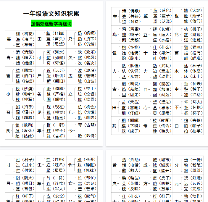 【4页完整版】一年级上册语文知识加偏旁组新字-开学吧