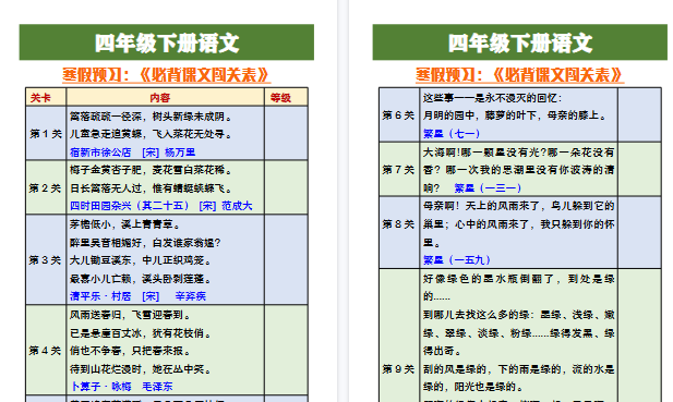 【2026寒假5页】四年级下册语文寒假预习必背课文闯关表-小初高学习资料下载_真题试卷 - 开学吧资料库