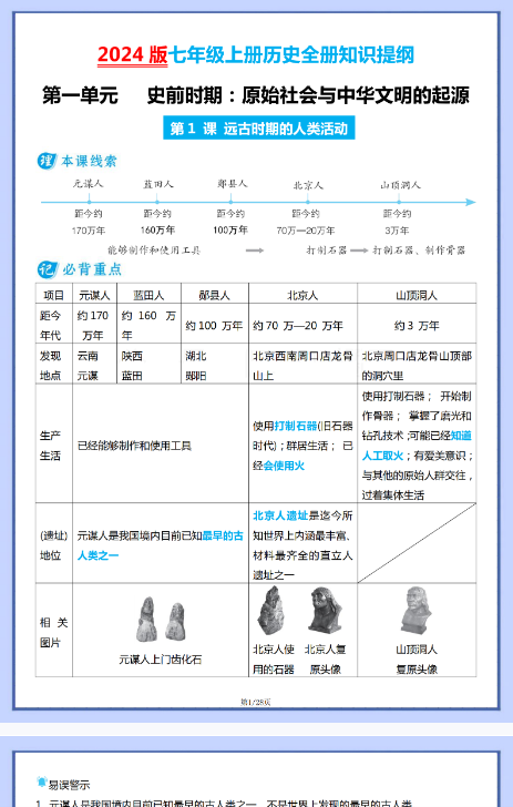 【初中七上历史知识点精品小纸条】【高清无水印版本】-开学吧