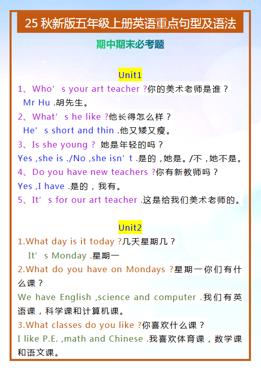 【2025秋新版】五年级上册英语重点句型及语法-开学吧