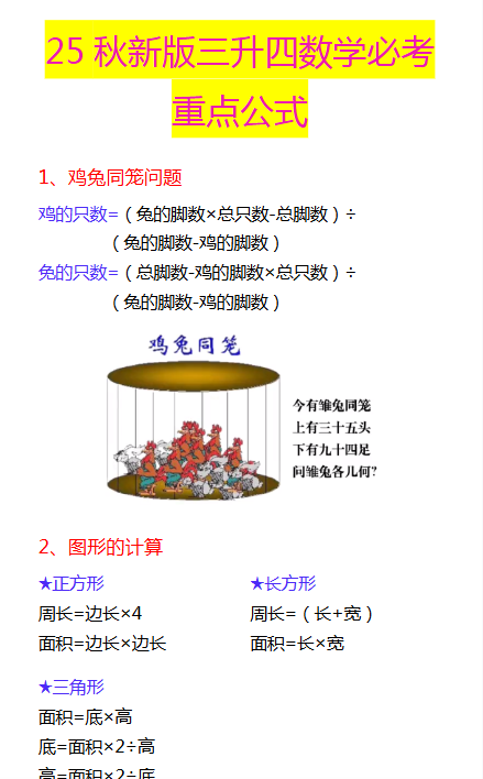 【2025秋新版】三升四数学必考重点公式-开学吧