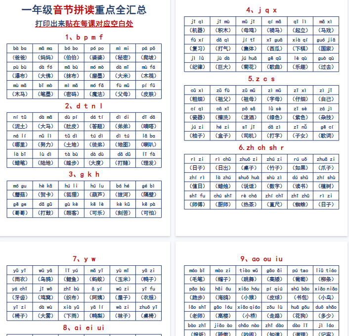 【6页完整版】一年级语文音节拼读全汇总-开学吧
