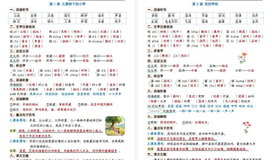 【高清35页整理】三年级上册语文1-26课必背知识晨读单-开学吧