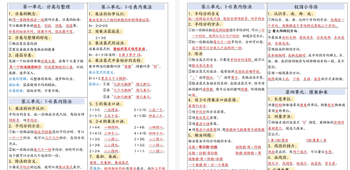 【3页高清完整版】二年级上册【数学必备知识】课课贴-小初高学习资料下载_真题试卷 - 开学吧资料库