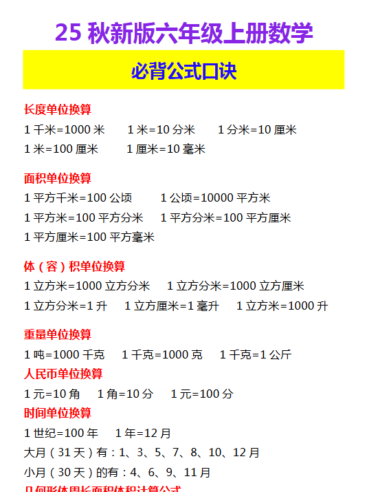 【2025秋新版】六年级上册数学 必背公式口诀-开学吧