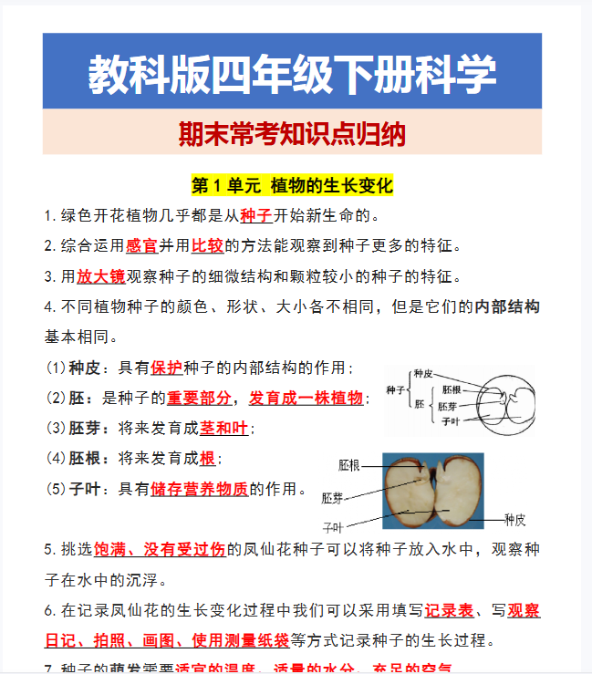 54份！期末最新整理持续更新版-高清完整-开学吧