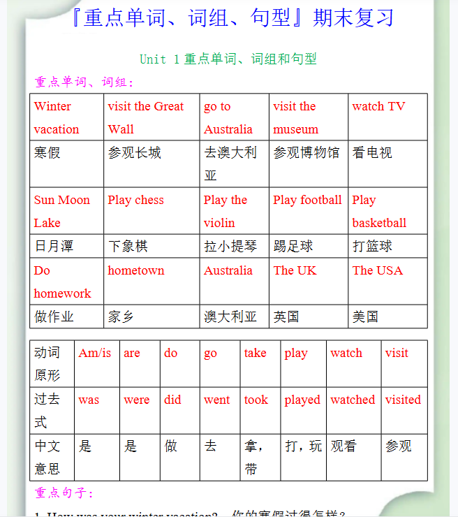 17份！单词表最新整理持续更新版-高清完整-开学吧