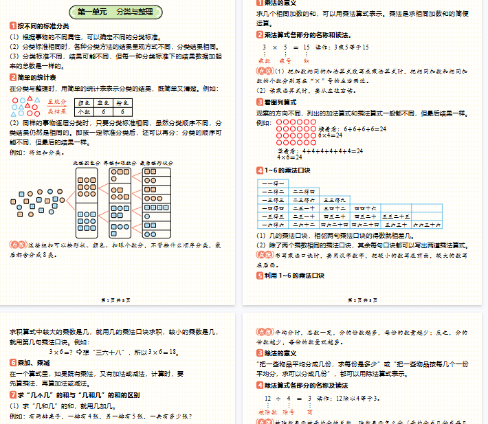 【8页完整版】二年级（上）数学期末 重要知识点汇总-开学吧