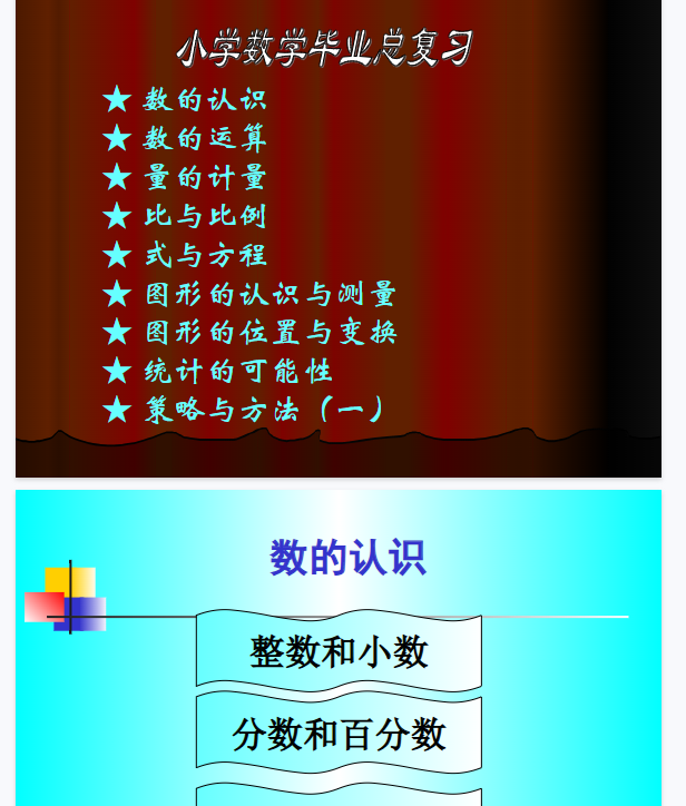 【317页新版】最新小升初数学总复习【高清完整版】-开学吧