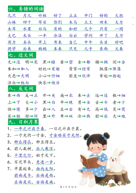 新一年级上册语文《高频考点知识梳理》（十八个必背知识点）10页-开学吧