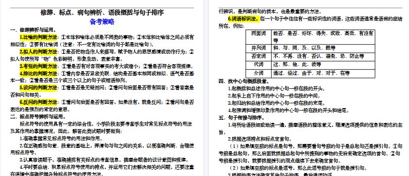 【13页高清完整版】三上丨语文 期末句子专项训练(部编版)-小初高学习资料下载_真题试卷 - 开学吧资料库