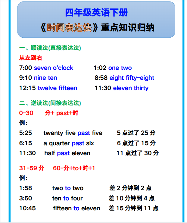 2份！时间表达法最新整理持续更新版-高清完整-开学吧