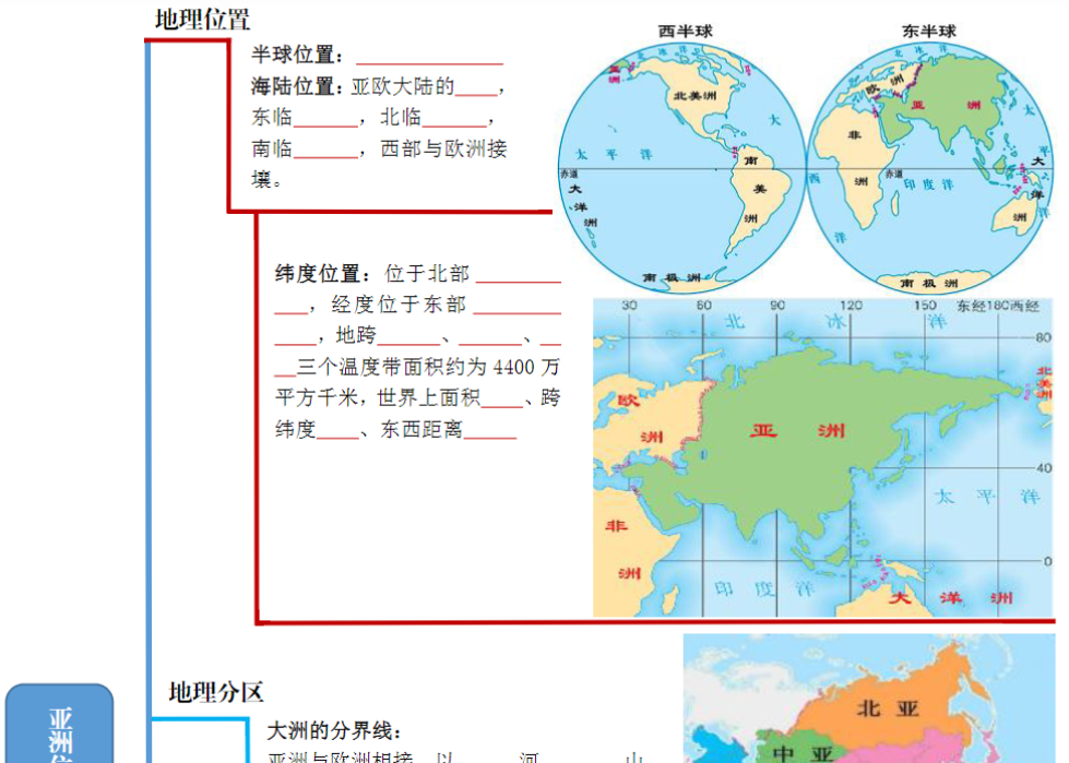 17页！【七下人教地理】2024版地理七年级下册思维导图快速记忆·七下地理（默写版+答案）-开学吧