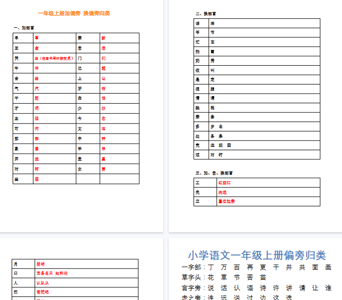 【8页完整版】加偏旁换偏旁归类【高清直接可打印】-开学吧