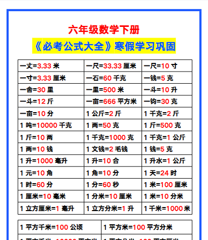 【2026寒假】六年级数学下册《必考公式大全》，寒假学习！-小初高学习资料下载_真题试卷 - 开学吧资料库