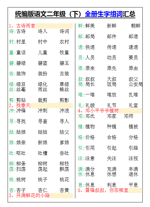 101份！生字最新整理持续更新版-高清完整-开学吧