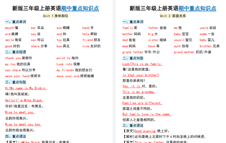 【5页高清完整版】三上册英语期中重点知识点-小初高学习资料下载_真题试卷 - 开学吧资料库