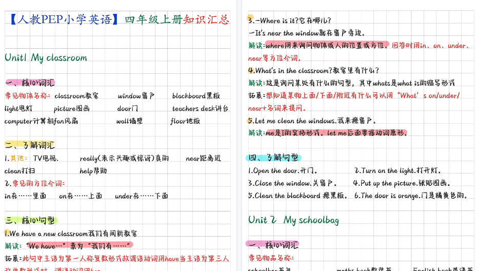 【13页高清完整版】四年级英语上册期末复习重点知识汇总-小初高学习资料下载_真题试卷 - 开学吧资料库