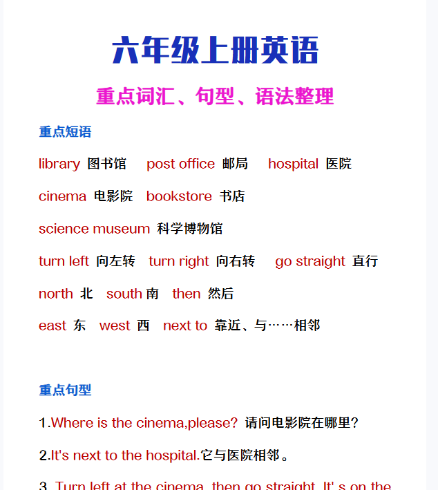 17份！重点语法最新整理持续更新版-高清完整-开学吧