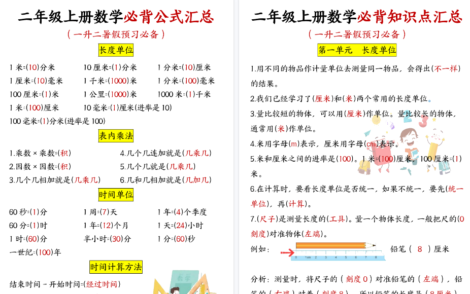 【10页高清完整版】二年级上册数学必背公式汇总-小初高学习资料下载_真题试卷 - 开学吧资料库