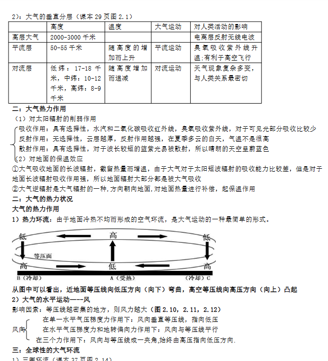 69页（超详）高中地理知识点归纳汇总【高清完整版】-开学吧