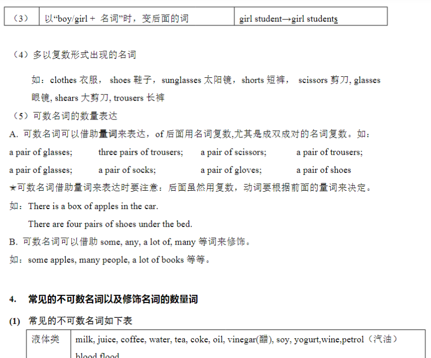 8页小升初语法专题讲练第3讲：名词的数-开学吧