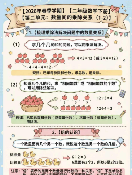 【2026春】二年级数学第二单元（数量间的乘除关系）高彩图-小初高学习资料下载_真题试卷 - 开学吧资料库