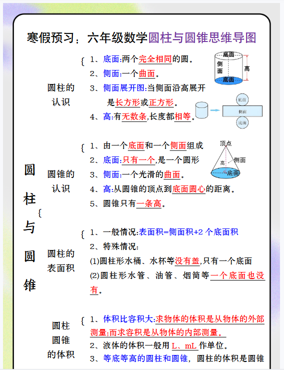 87份！圆柱圆锥最新整理持续更新版-高清完整-开学吧