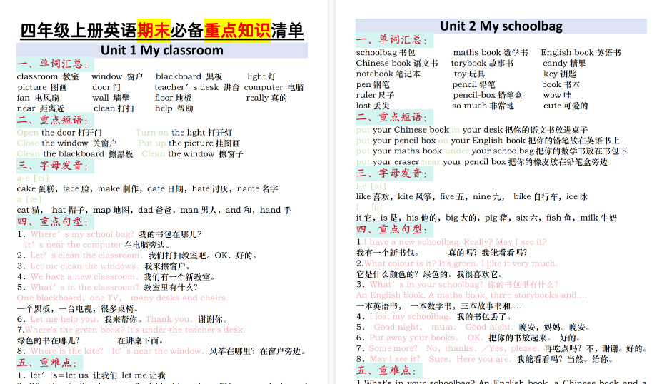 【6页高清完整版】四上英语人教版英语期末必备重点知识清单-小初高学习资料下载_真题试卷 - 开学吧资料库