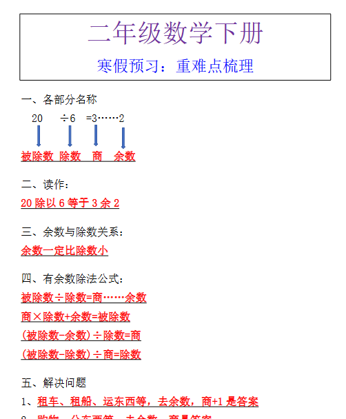 【2026寒假】二年级数学下册寒假预习：重难点梳理-小初高学习资料下载_真题试卷 - 开学吧资料库