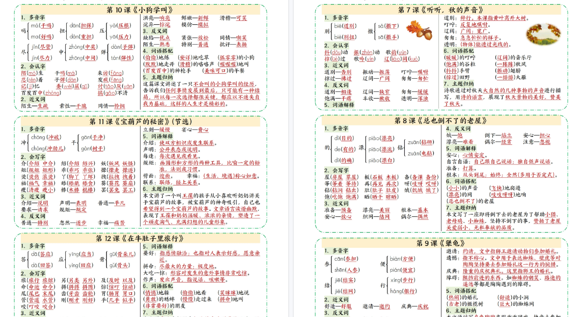 【4页高清完整版】三上语文课课贴-小初高学习资料下载_真题试卷 - 开学吧资料库