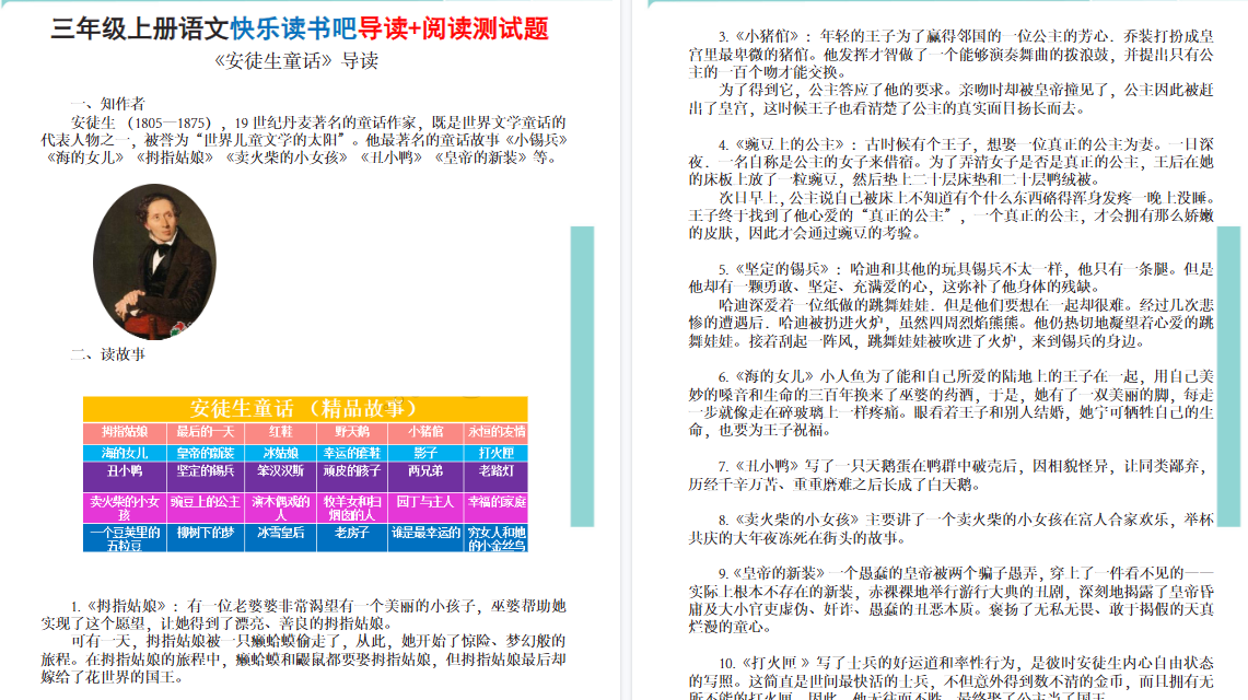 三上语文快乐读书吧导读+期末阅读测试题(安徒生童话+稻草人+格林童话)含答案20页-小初高学习资料下载_真题试卷 - 开学吧资料库