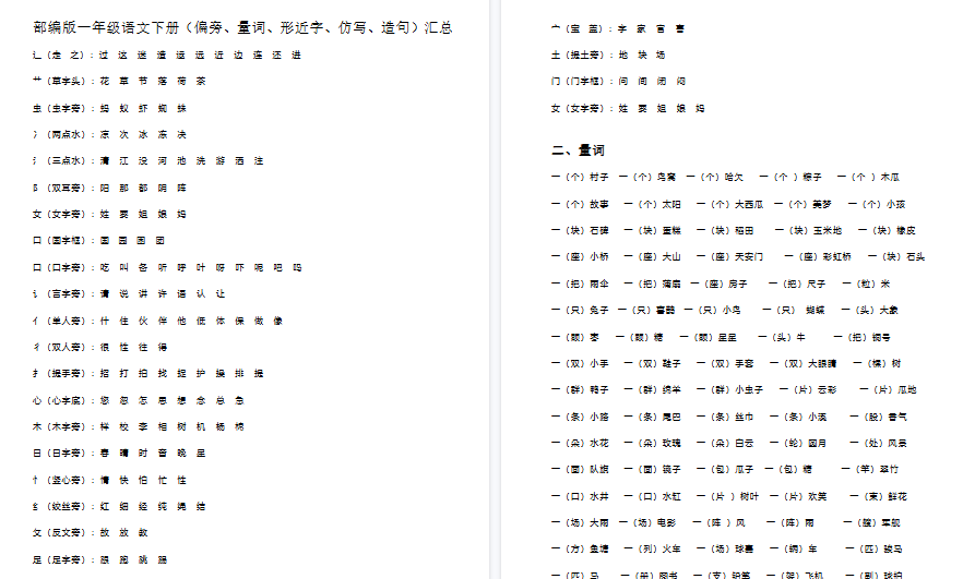 【14页完整版】偏旁、量词、形近字、仿写、造句汇总【高清直接可打印】-开学吧