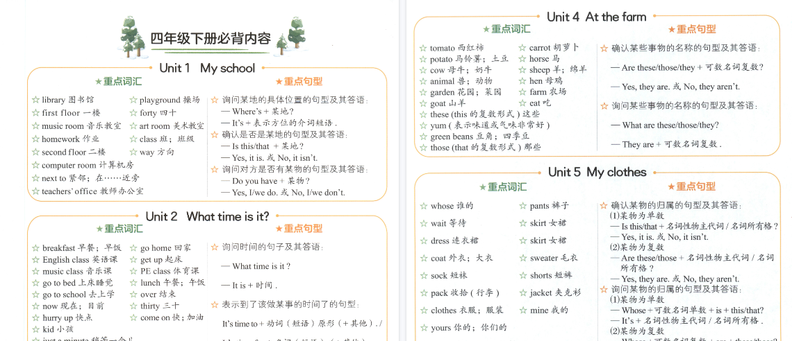 【2026春2页完整版】四（下）英语（人教pep）必背内容-小初高学习资料下载_真题试卷 - 开学吧资料库