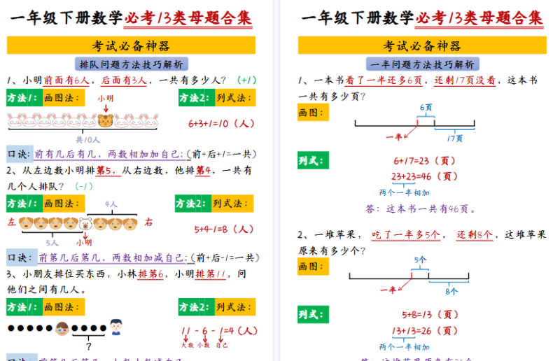 【2026春13页完整版】一年级下册数学必考13类母题合集-小初高学习资料下载_真题试卷 - 开学吧资料库