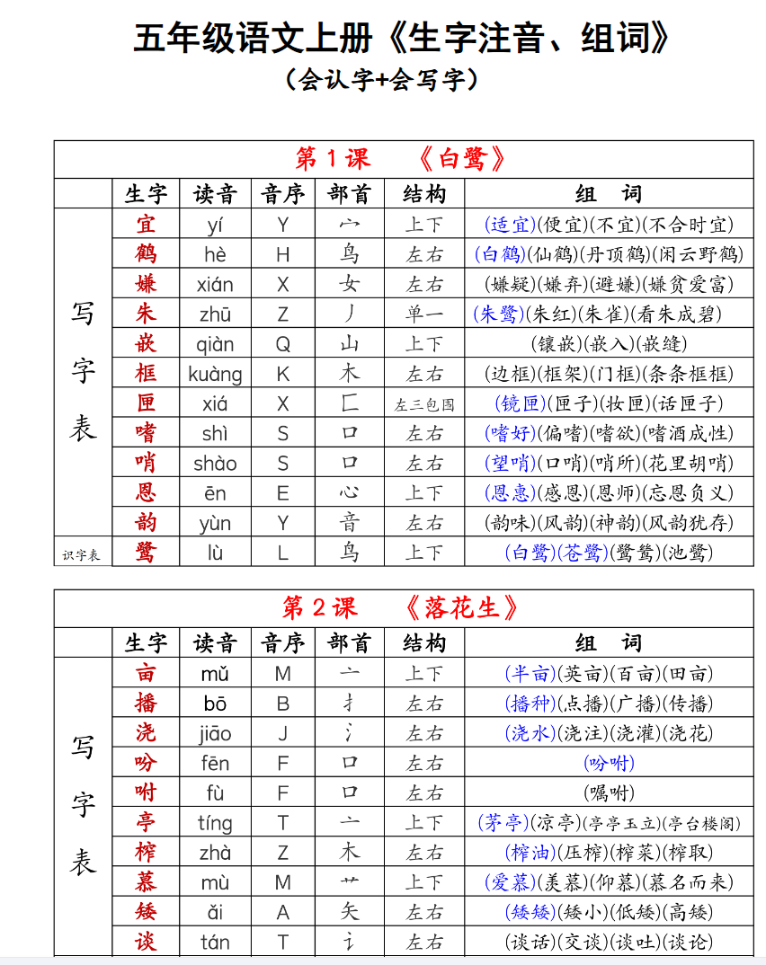 2025秋季版《生字组词课课贴》五年级上册-开学吧