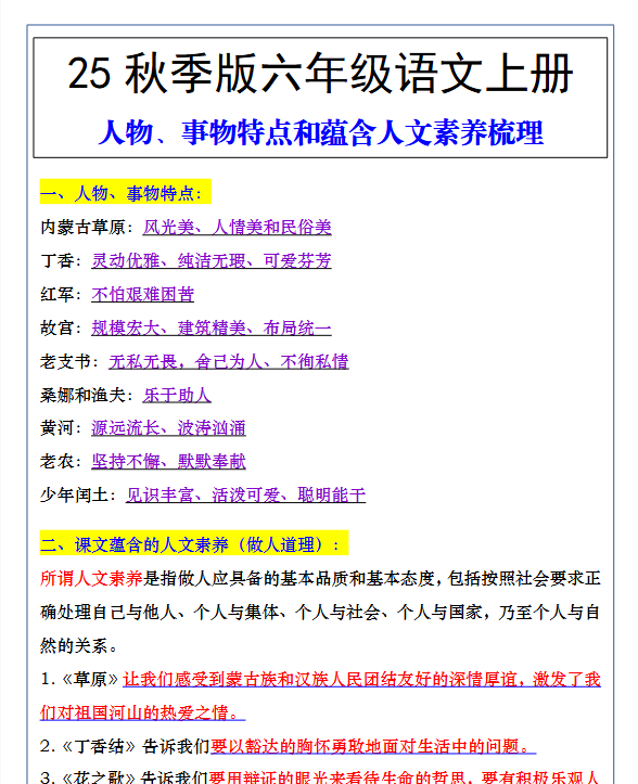 【2025秋新版】六年级语文上册人物、事物特点和蕴含人文素养梳理-开学吧