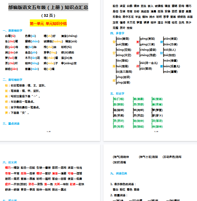 【32页完整版】五（上）语文1-8单元知识点汇总彩色精编版-开学吧