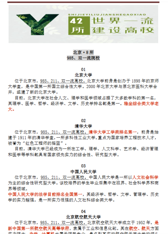 40页!高中家长了解院校必备:名校全面解读-开学吧