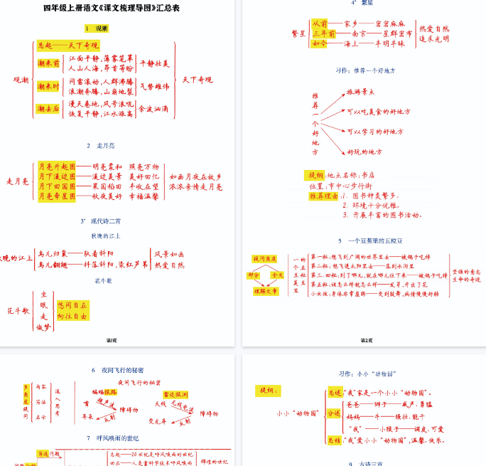 【13页完整版】四（上）语文1-27课文梳理导图复习表（手绘版）-开学吧