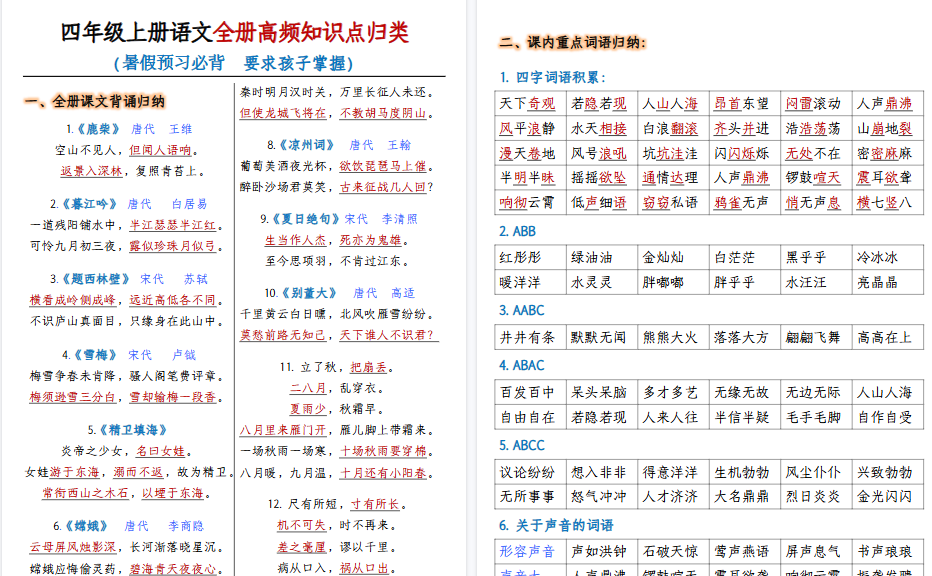 【22页高清完整版】四(上)语文全册高频知识点归纳-小初高学习资料下载_真题试卷 - 开学吧资料库