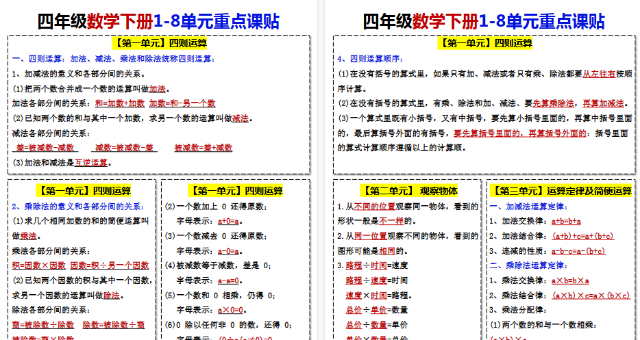【2026春7页完整版】四年级下册数学课贴-小初高学习资料下载_真题试卷 - 开学吧资料库