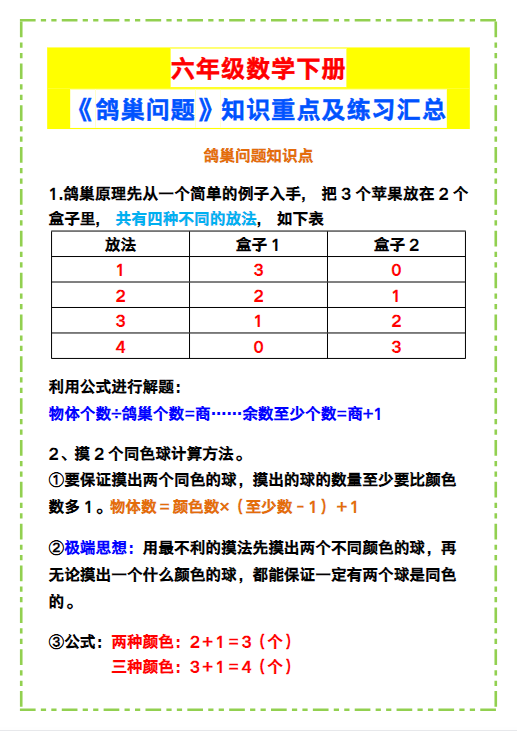 14份！鸽巢问题最新整理持续更新版-高清完整-开学吧