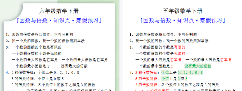 【2026寒假2页】六年级数学下册因数与倍数知识点寒假预习-免费学习资料下载 - 开学吧