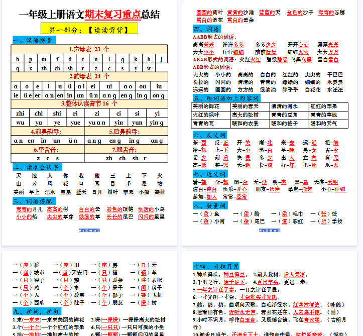 【13页完整版】一年级语文上册全册期末重点总结-开学吧