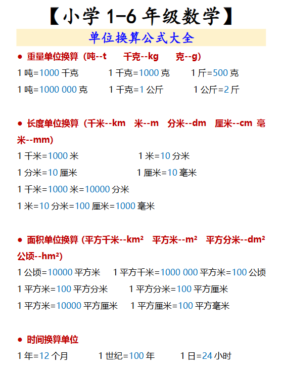 792份！公式最新整理持续更新版-高清完整-开学吧