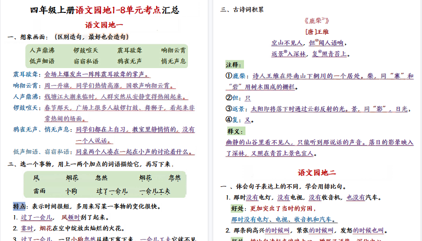 【15页高清完整版】四年级（上）语文园地1-8单元考点汇总-免费学习资料下载 - 开学吧