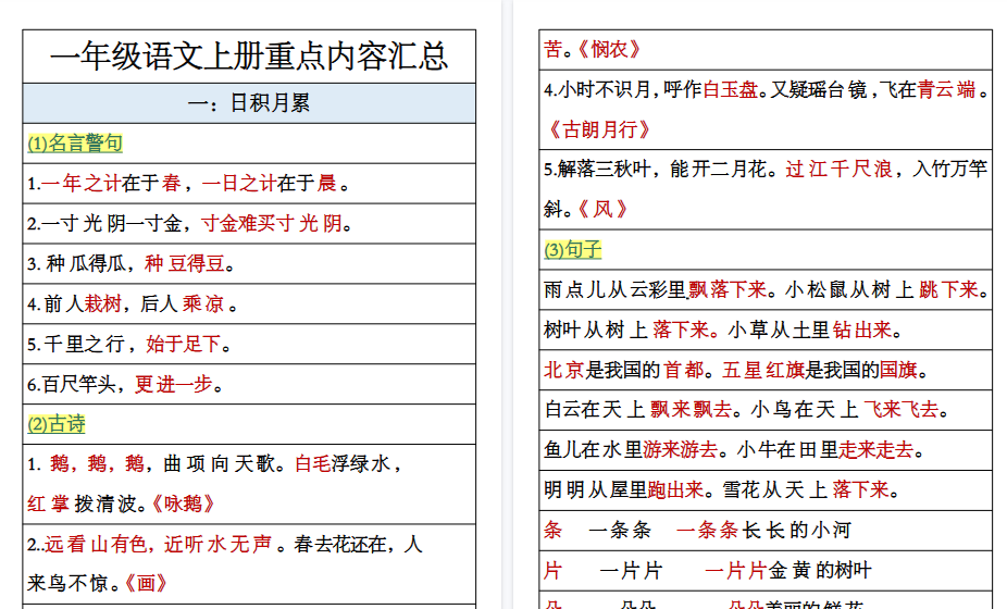【18页高清完整版】一（上）语文《日积月累》重点内容-小初高学习资料下载_真题试卷 - 开学吧资料库